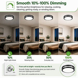 Plafonnier <span class=keywords><strong>LED</strong></span> ultra-plat ETL Energy Star à encastrer, noir, dimmable, double anneau, <span class=keywords><strong>plaque</strong></span> lumineuse <span class=keywords><strong>LED</strong></span> - Product Image 5