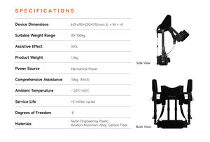 PES-U Battery-Free Arm Lumbar Support Smart Industrial Personal Assistant Robot <b>Remote</b> <b>Control</b> Commercial Energy <b>Storage</b> Upper - Product Image 6