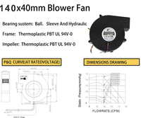 Ventilateur extracteur industriel de haute qualité 140 mm DC 12 volts 140x140x40 mm 5,5 pouces