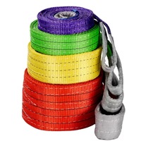 Sangle de levage industrielle plate en sangle tissée, robuste et renforcée avec extrémités à œillets, pour la manutention de matériaux de construction
