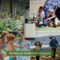 Pompe de douche portable innovante, rechargeable par USB, douche portable d'extérieur, douche d'urgence pour le camping, la randonnée, le trekking