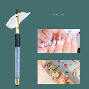 Fabricant professionnel de fournitures pour ongles <span class=keywords><strong>Pinceau</strong></span> acrylique pour ongles oeil de chat en métal Peinture personnalisée <span class=keywords><strong>Pinceau</strong></span> à ongles en <span class=keywords><strong>gel</strong></span> UV - Product Image 4