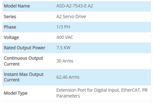ไดรฟ์ AC 7.5kW รุ่น ASD-A2-7543-E ซีรีส์ EtherCAT บัสแอมพลิฟายเออร์ สำหรับเครื่องจักรอุตสาหกรรมหนัก - Product Image 3