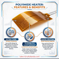 Plaque chauffante flexible en polyimide personnalisée 15W 5V, carte de circuit imprimé adhésive, haute température, OEM