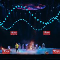 Nouveau Style DMX contrôle LED boule cinétique lumières de scène boule cinétique lumière pour mariage scène événement divertissement