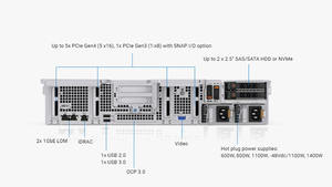 Stok baru rak 2U Server R750XS 4314*2 2.4GHz 32G * 8 480GSSD * 2 H345 800W * 2" - Product Image 3