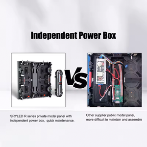 The indoor P1.953 LED display module is used for rental TV <b>walls</b> and RGB <b>screen</b> animation graphics in retail stores - Product Image 3