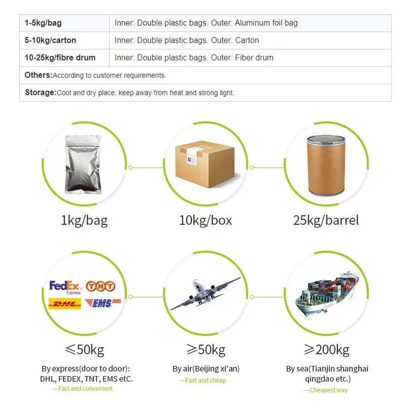 Grosir 95% 98% bubuk ekstrak Piperine bubuk ekstrak lada hitam bubuk Piperine organik bubuk lada hitam