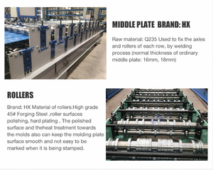Hochgeschwindigkeits-Baumaterial Wellblech-Dachplatten Doppelschicht-Rollformmaschine zu Günstigen Preisen - Product Image 6