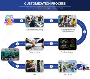 Kairui 3 상 발전기 20kw 25kva 사일런트 디젤 발전기 가격 대기 발전기 디젤 - Product Image 2