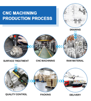 Usine personnalisée acier noir rond laiton métal plat rond métal CNC usinage Pcb acier inoxydable aluminium bagues entretoises