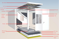 Casa Contenedor Desmontable, Edificio Prefabricado con Paneles Aislantes para Alojamiento Temporal de Proyectos