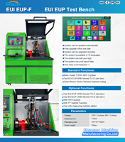 Machine de test de pompe à injection diesel EUI EUP-F, banc d'étalonnage EUI EUP, outil de diagnostic d'injecteur, banc de travail Cam Box pour Bosch