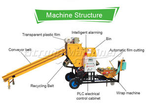 เครื่องบรรจุหมักข้าวโพดอัตโนมัติ - Product Image 5