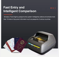 Scanner de documents USB pour passeport, carte d'identité, permis de conduire - Décodeur MRZ conforme à la norme ICAO 9303 - Produit en stock