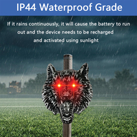 Vente en gros d'extérieur à LED solaire rouge en forme de loup pour effrayer la faune, lutte contre les rongeurs, répulsif solaire extérieur pour animaux