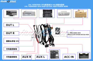 Marco para Reproductor de DVD de Auto para <span class=keywords><strong>AUDI</strong></span> Q5 <span class=keywords><strong>2009</strong></span>-2019, Marco de Audio para Auto de 12.3 Pulgadas, Marco para DVD de Auto - Product Image 5