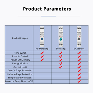 WCB1-T-63/WCB1-J-63/WCB1-JT-63 Tuya 1P+N 63A Relé Temporizador Medidor de Energía kWh Protector de Sobretensión Interruptor de Control Remoto E347 - Product Image 5