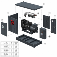 Groupe électrogène diesel insonorisé 50KVA 100KVA 40KW 80KW Triphasé 50/60Hz Automatique 480V ATS en option pour usage industriel de secours