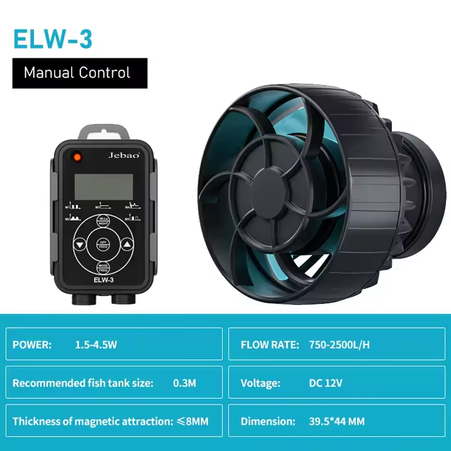 Elw-3