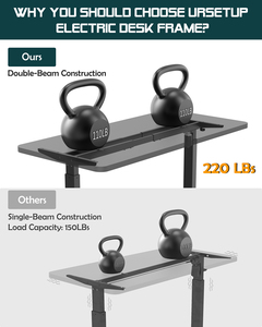 กรอบวางขาโต๊ะไฟฟ้าแบบปรับความสูงได้ตามหลักสรีรศาสตร์สำหรับบ้านออฟฟิศทันสมัย - Product Image 3