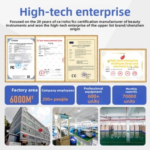 Điện Fairy Wand cầm tay Microcurrent nâng Massager cho mắt Beauty liệu pháp ánh sáng nhỏ sắt giới thiệu - Product Image 2