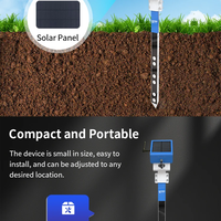 Station de surveillance NPK EC solaire sans fil intelligente avec sonde LoRa 4G, capteur d'humidité du sol haute précision pour l'agriculture intelligente 24V