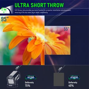 Hy260 Pro Siêu Ngắn Ném Thông Minh Máy Chiếu 4K <span class=keywords><strong>Android</strong></span> 180 ° Miễn Phí 1080P Mini Xách Tay LCD Máy Chiếu Cho Rạp Hát Tại Nhà Rạp Chiếu Phim Trò Chơi - Product Image 4