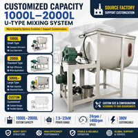 Machine de Compostage Thermoplastique à Tonnage Maximal pour Centrale de Dosage de Matériaux en Vrac Certifiée ISO