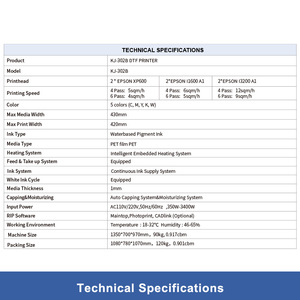 Máquina <span class=keywords><strong>de</strong></span> Impresión <span class=keywords><strong>de</strong></span> Camisetas <span class=keywords><strong>de</strong></span> Alta Calidad para Pequeñas Empresas, Máquina <span class=keywords><strong>de</strong></span> Impresión por Transferencia - Product Image 3
