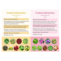Thé Détox 30 Jours Marque Privée OEM/ODM Direct Usine - Thé Herbal Naturel pour la Gestion du Poids et le Soutien Digestif 30 Sachets