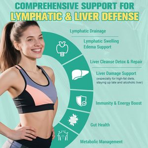 OEM Lymphatic Drainage Lymph <b>Liver</b> Cleanse Detox Liquid Drops with Milk Thistle Echinacea Artichoke Dandelion 20 in 1 <b>Supplement</b> - Product Image 3