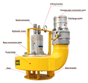Kích thước lớn chất lượng tốt mỏ vàng bùn bùn nước thải bơm thủy lực mở cánh bơm - Product Image 2