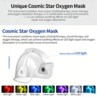 Dôme facial à oxygène 11-en-1 pour le bureau, Aqua Peeling, Hydra Peel, élimination des points noirs, nettoyage en profondeur, rajeunissement de la peau du visage et des mains, jet