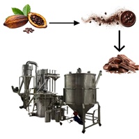Meilleur prix, ligne de production de chocolat à partir de fèves de cacao la plus vendue, ligne de production entièrement automatique de transformation des fèves de cacao