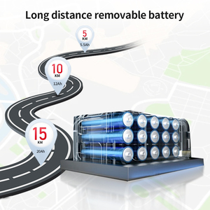 Silla de Ruedas Eléctrica Motorizada Portátil Plegable y Ligera para Viaje Aprobada para Aerolíneas con Certificado CE para Personas con Discapacidad - Product Image 3