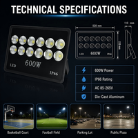 Lampu Sorot Olahraga LED Glanvy 300W 100lm/w PF>0.95 IP66 Aluminium Die-cast untuk Penerangan Area Lapangan Stadion Luar Ruangan Tiang Tinggi