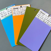 Fabricant chinois de peinture en aérosol anti-corrosion, résistante aux UV, haute brillance, couleur violet bonbon, revêtement en poudre métallique transparent