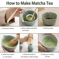 Ensemble de Chawan à Matcha Personnalisable avec Design Classique, Faible MOQ, Coffret Cérémonial Japonais
