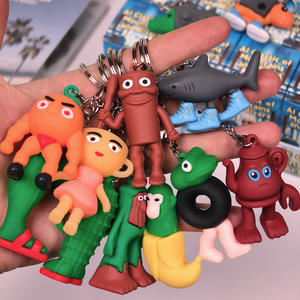 Popular juguete americano de montaña y mar, caja sorpresa, regalo, llavero de juguete TungTungTungSahur - Product Image 2