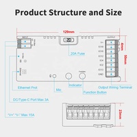 GL-C-611WL Gledopto Nouveau contrôleur LED PWM ESP32 avec connexion Ethernet, 5 canaux, contrôleurs de bande LED intelligents WiFi, DC5-48V 10A 720W
