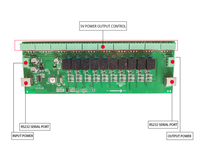 Système de contrôle d'accès HLD1953, panneau PCB pour casier intelligent Express, Interface riche, peut servir de protocole de prise, 1 pièce