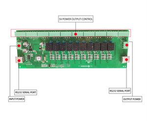 HLD1953ระบบควบคุมการเข้าถึงการควบคุมระยะไกล PCB Board สำหรับ Smart Express Locker ที่มีอินเตอร์เฟซที่อุดมไปด้วยสามารถให้โปรโตคอลซ็อกเก็ต - Product Image 3