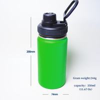 Bouteille de boisson à double paroi avec logo de couleur personnalisé bouteille d'eau thermique en acier inoxydable pour le sport bouteille d'eau à large ouverture pour l'extérieur