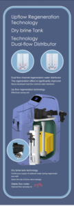 Adoucisseur d'eau commercial à grand débit, purificateur central pour toute la maison, système intégré d'osmose inverse, eau douce 24h/24 - Product Image 2