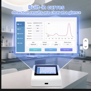 Analyseur POCT quantitatif d'immunoessai par fluorescence sèche pour la progestérone canine, le FSAA félin, le <span class=keywords><strong>CCRP</strong></span> et le T4 – Dispositif de test rapide pour cliniques vétérinaires - Product Image 4