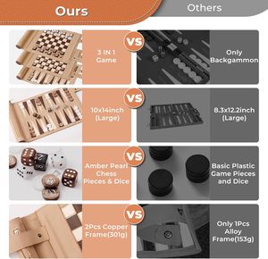 Biểu Tượng Tùy Chỉnh Roll-up PU Da 3 Trong 1 Du Lịch Cờ Backgammon <span class=keywords><strong>Checkers</strong></span> Thiết Lập Lưu Trữ Túi Xách Tay Bàn Cờ Trò Chơi Thiết Lập - Product Image 4