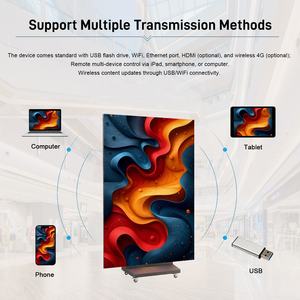 Pantalla LED Plegable de Alta Definición y Duradera, P2.5 P2 P1.86 P1.25 GOB, Pantalla Tríptica para Carteles, Exhibición en Tiendas Minoristas y Ascensores - Product Image 4