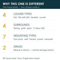 Pergola à toit à lames orientables en aluminium OEM ODM 3x4m 3x6m 4x4m, trois styles de lames, manuelle ou électrique