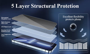 Protecteur d'écran en verre trempé avec applicateur facile pour <span class=keywords><strong>iphone</strong></span> 11 12 13 14 pro max plus film de protection anti-<span class=keywords><strong>espion</strong></span> - Product Image 5